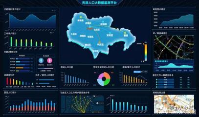 原力大數據全量人口信息聚合應用解決方案