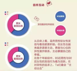 團(tuán)中央啟動互聯(lián)網(wǎng)數(shù)據(jù)服務(wù)，助力大竹單身青年脫單尋愛