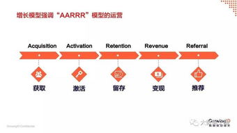 大數(shù)據(jù)熱潮下，互聯(lián)網(wǎng)數(shù)據(jù)服務(wù)公司如何實(shí)現(xiàn)可衡量的價(jià)值轉(zhuǎn)化